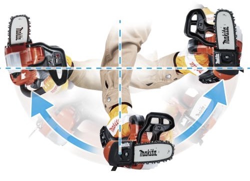 マキタ MUC258D 取り回し