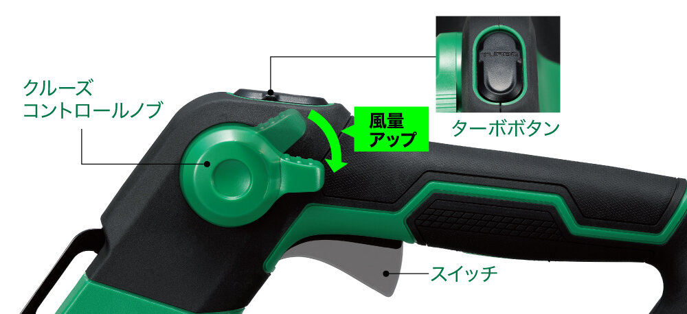 RB36DC クルーズコントロールとターボモード