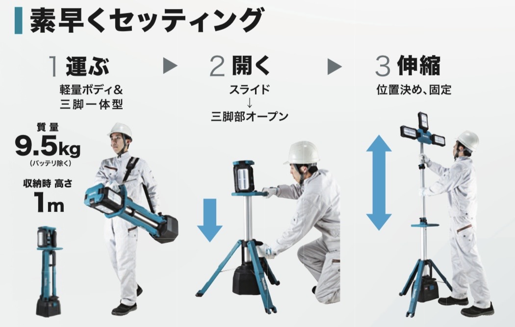 ML014G 素早くセッティング